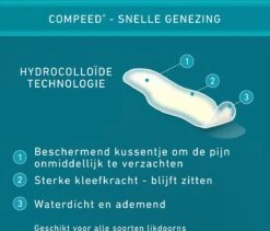 COMPEED® Likdoornspleisters Medium (10st) 7 COMPEED® Likdoornspleisters Medium (10st) -Winkel Voor Ehbo-Apparatuur 1200x1027