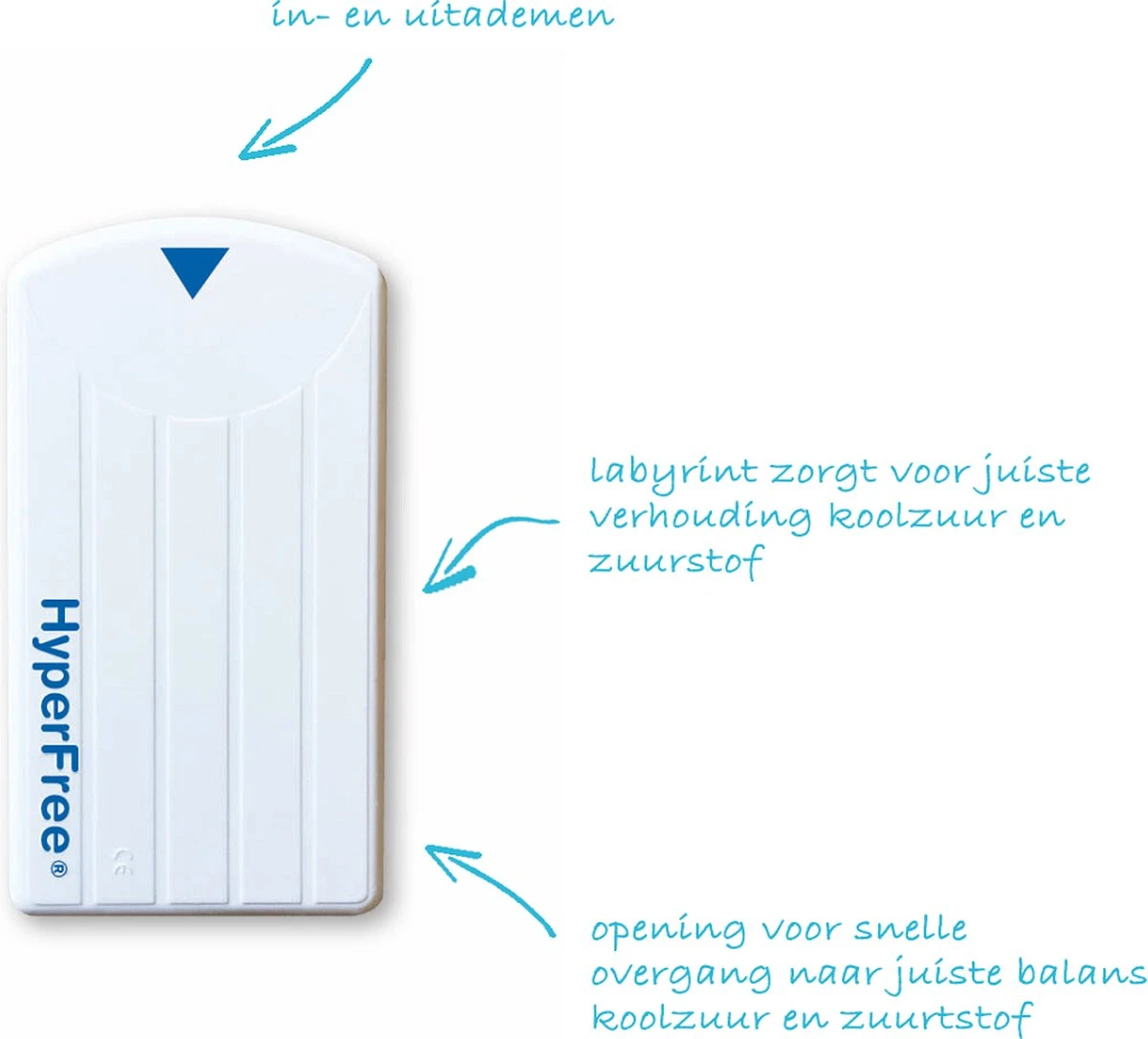 Hyperfree Alfaco 2 Hyperfree Alfaco - Afbeelding 2