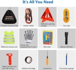 76-in-1 Auto-pannenset, Verbanddoos, Auto, Noodgereedschapset, Pechhulp, Set Veiligheidsset Met Starthulpkabel, Sleepkabel, Waarschuwingsdriehoek, Zaklamp, Etc., Beste Cadeau Voor Noodgevallen, Eerste Hulp 10 76-in-1 Auto-pannenset, Verbanddoos, Auto, Noodgereedschapset, Pechhulp, Set Veiligheidsset Met Starthulpkabel, Sleepkabel, Waarschuwingsdriehoek, Zaklamp, Etc., Beste Cadeau Voor Noodgevallen, Eerste Hulp -Winkel Voor Ehbo-Apparatuur 1200x1104 1