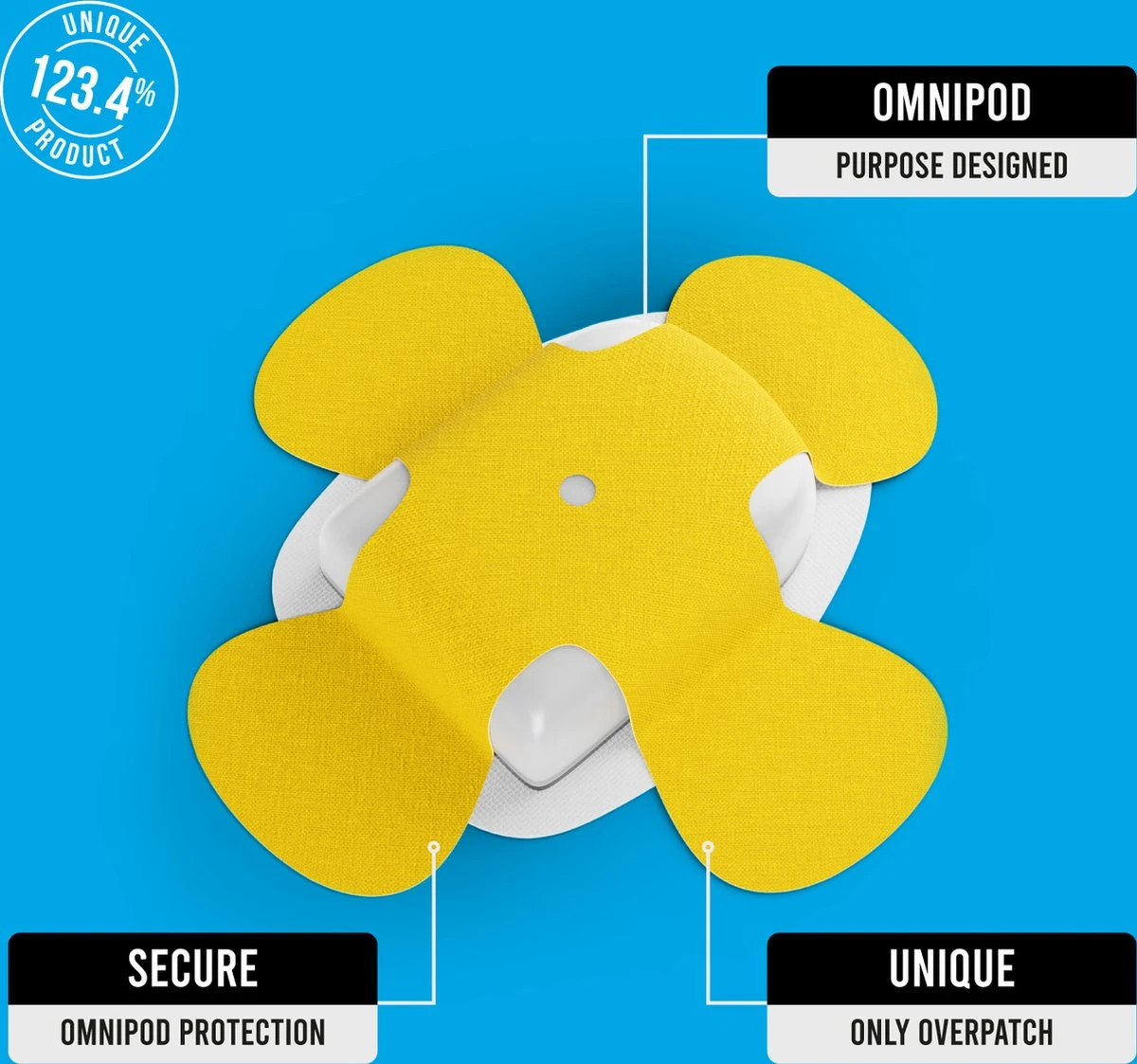 Not Just A Patch- X-patch – Multicolor – 20 Pack - For All CGM Or Omnipod 2 Not Just A Patch- X-patch – Multicolor – 20 Pack - For All CGM Or Omnipod - Afbeelding 2