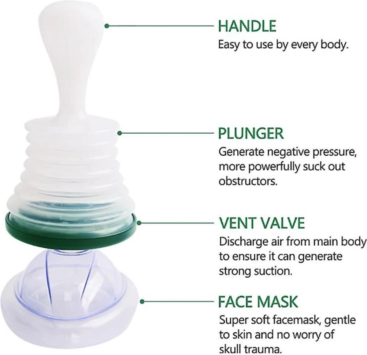 Chomed - Beste Anti Verstikkingspomp - Anti Verstikkings Apparaat 1 Chomed - Beste Anti Verstikkingspomp - Anti Verstikkings Apparaat