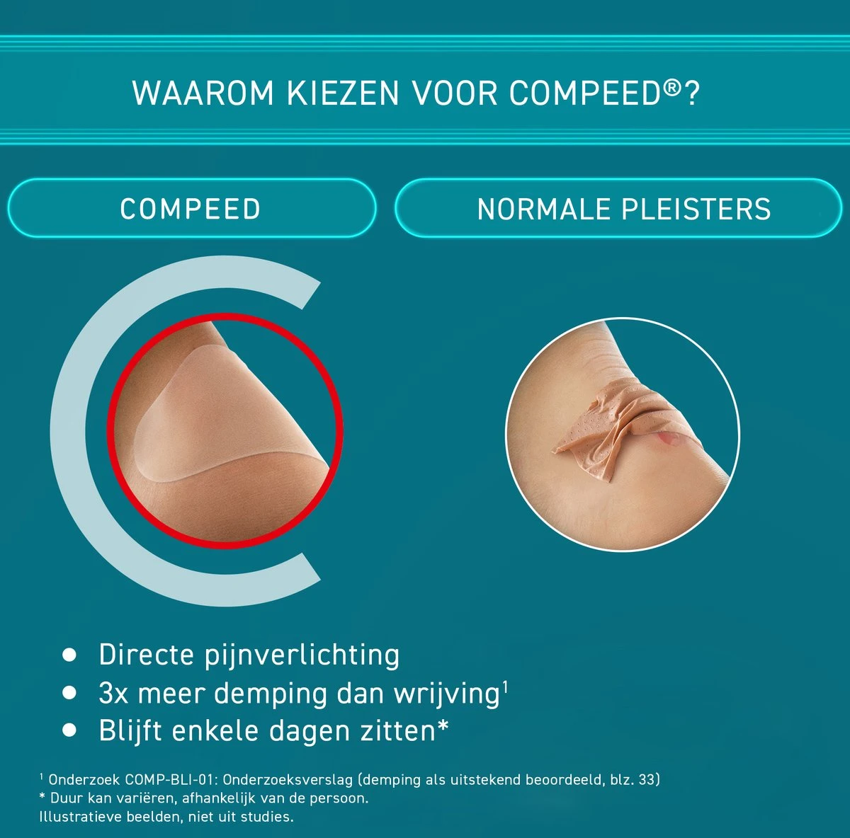 Compeed Blarenpleisters Medium Hiel - Voor Grote Blaren Aan De Hiel - Voetverzorging - 10 Stuks 5 Compeed Blarenpleisters Medium Hiel - Voor Grote Blaren Aan De Hiel - Voetverzorging - 10 Stuks - Afbeelding 5