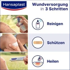 Hansaplast Aqua Protect Pleisters Waterdicht - 20 Stuk -Winkel Voor Ehbo-Apparatuur 1200x1199
