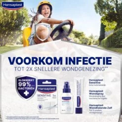 Hansaplast Sensitive Pleisters - 1m X 6cm -Winkel Voor Ehbo-Apparatuur 1200x1200 21