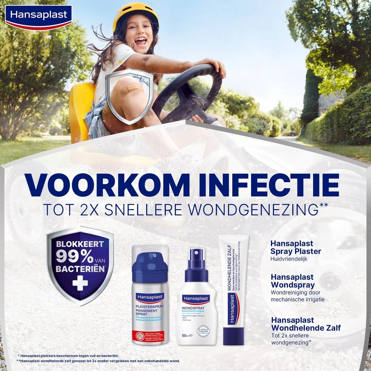 Hansaplast Antibacterieel Wonddesinfectie Pleisterspray - 1 Stuk 3 Hansaplast Antibacterieel Wonddesinfectie Pleisterspray - 1 Stuk - Afbeelding 3