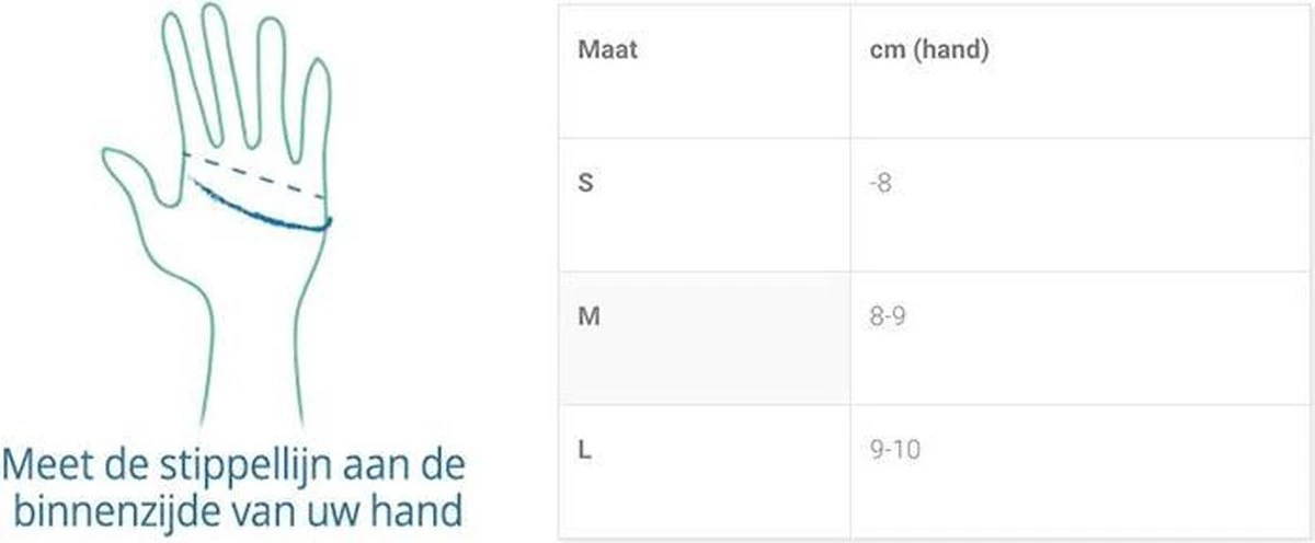 Therapeutische Reuma Artritis Compressie Handschoenen Met Anti-Slip Voor Pijnverlichting, Ondersteuning & Verbetering Van De Bloedsomloop | Grijs Small 10 Therapeutische Reuma Artritis Compressie Handschoenen Met Anti-Slip Voor Pijnverlichting, Ondersteuning & Verbetering Van De Bloedsomloop | Grijs Small - Afbeelding 10