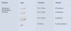 Hansaplast Universal Pleisters - 40 Strips 25 Hansaplast Universal Pleisters - 40 Strips -Winkel Voor Ehbo-Apparatuur 1200x531