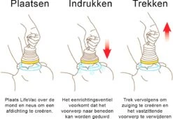 LifeVac Anti-verstikking Apparaat - Home Kit -Winkel Voor Ehbo-Apparatuur 1200x830 3