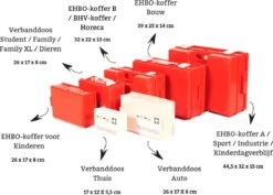 QUICK EHBO-koffer A - Grote Verbandkoffer Voor Bedrijf, School, Kantoor - Overzichtelijk En Compleet 8 QUICK EHBO-koffer A - Grote Verbandkoffer Voor Bedrijf, School, Kantoor - Overzichtelijk En Compleet -Winkel Voor Ehbo-Apparatuur 1200x860