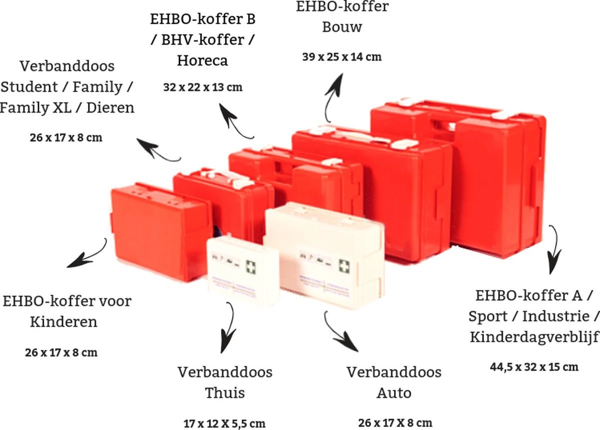 QUICK EHBO-koffer A - Grote Verbandkoffer Voor Bedrijf, School, Kantoor - Overzichtelijk En Compleet 3 QUICK EHBO-koffer A - Grote Verbandkoffer Voor Bedrijf, School, Kantoor - Overzichtelijk En Compleet - Afbeelding 3